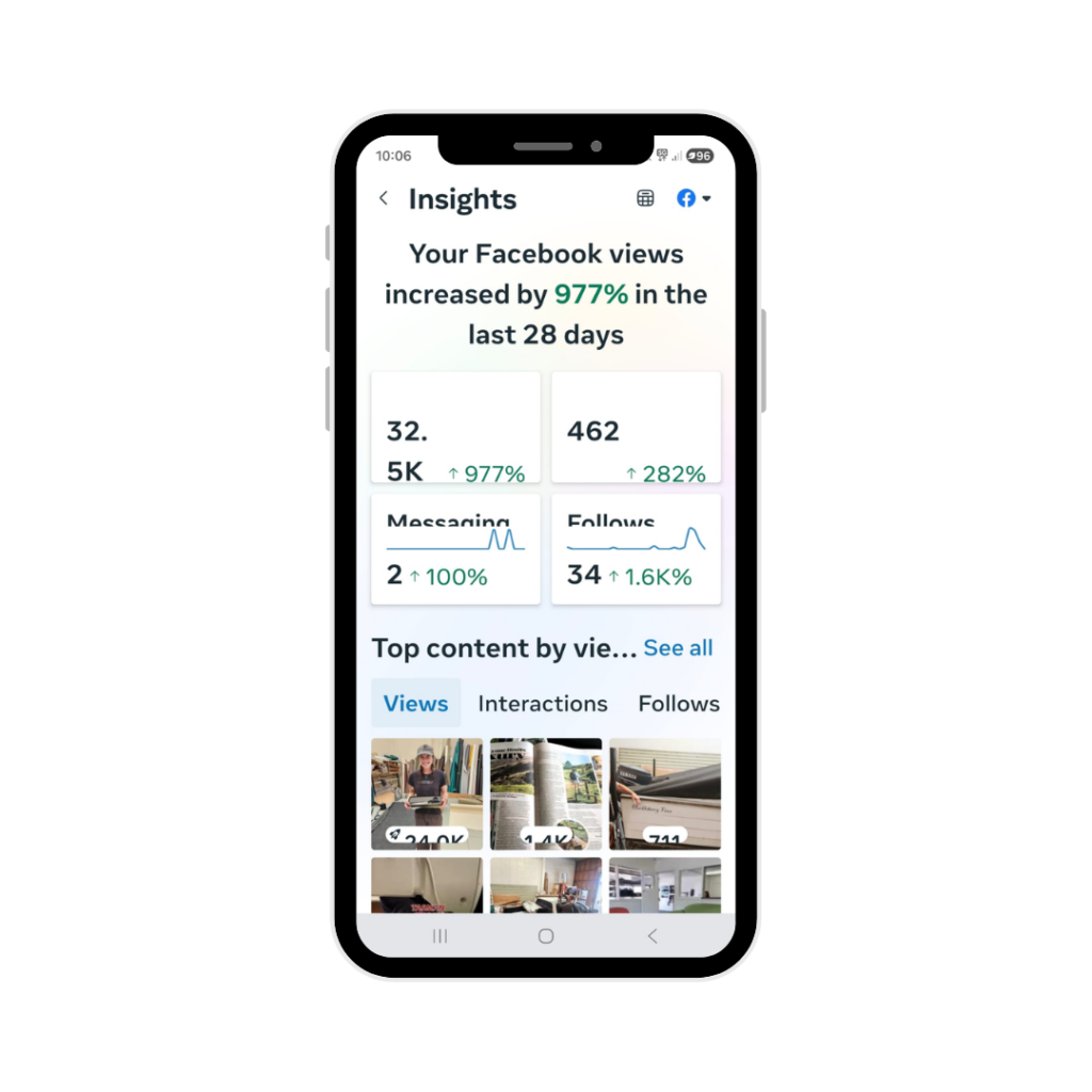 Stats up to 32K with a $80 Ads Budget through strategy and psychology at Snap Marketing Nelson, Tasman, Motueka and Kerikeri